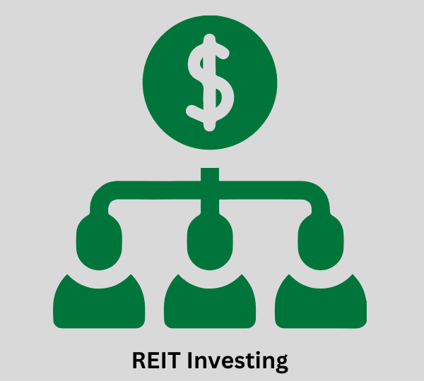 REIT Investing