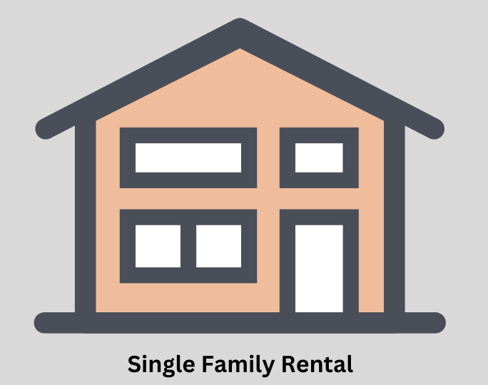 Single Family Rentals