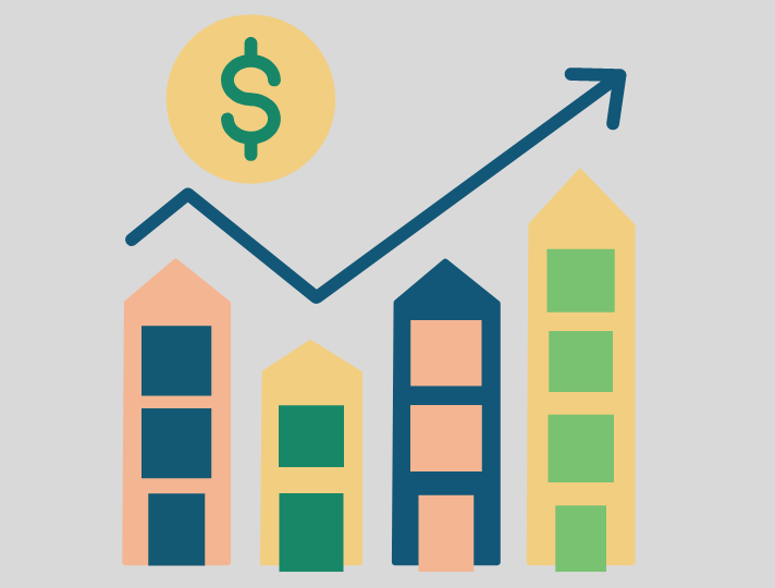 why make investments
